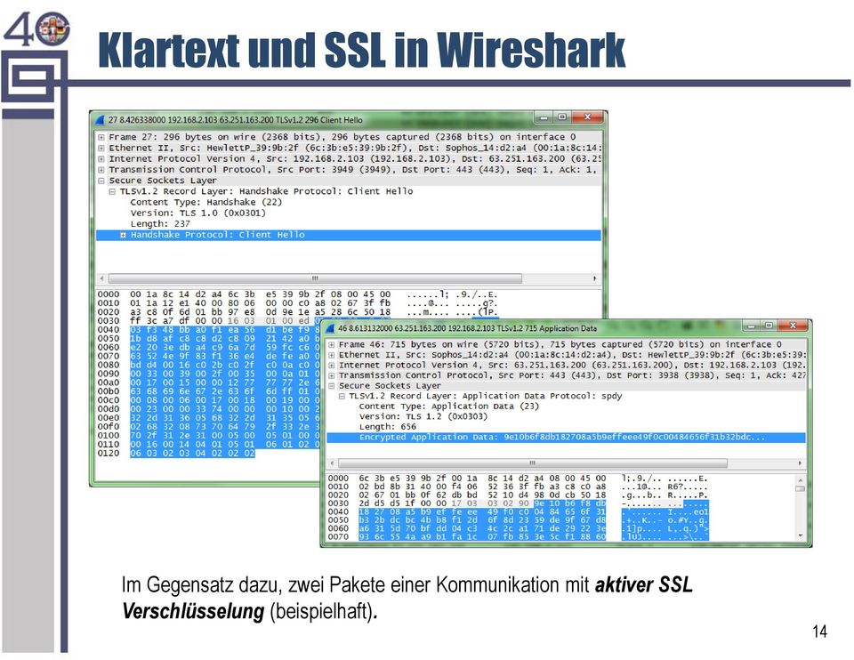 einer Kommunikation mit aktiver