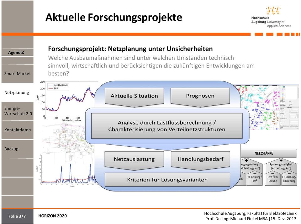 0 Kontaktdaten ackup Folie 3/7 HORIZON 2020