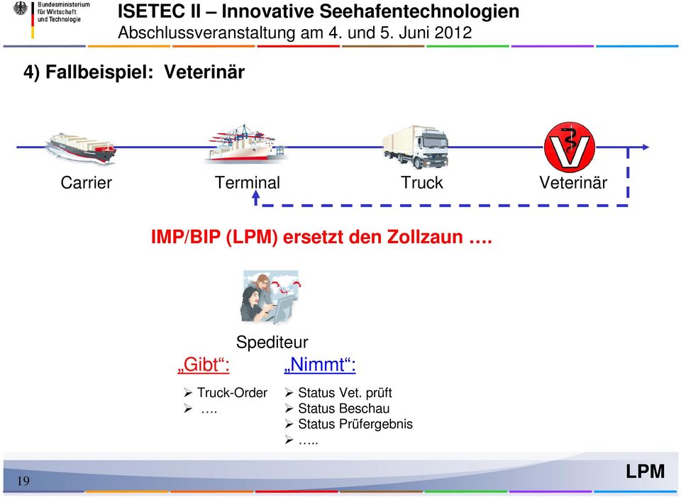 Zollzaun. Gibt : Truck-Order.