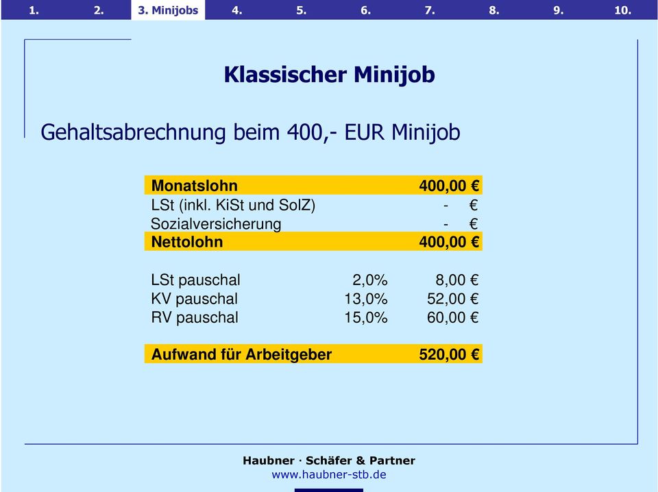 400,00 LSt (inkl.