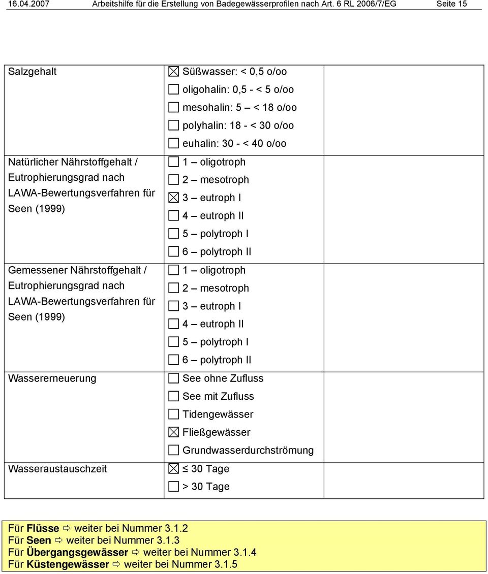 LAWA-Bewertungsverfahren für Seen (1999) Wassererneuerung Wasseraustauschzeit Süßwasser: < 0,5 o/oo oligohalin: 0,5 - < 5 o/oo mesohalin: 5 < 18 o/oo polyhalin: 18 - < 30 o/oo euhalin: 30 - < 40 o/oo