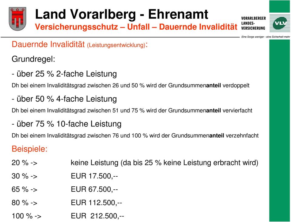 wird der Grundsummenanteil vervierfacht - über 75 % 10-fache Leistung Dh bei einem Invaliditätsgrad zwischen 76 und 100 % wird der Grundsummenanteil