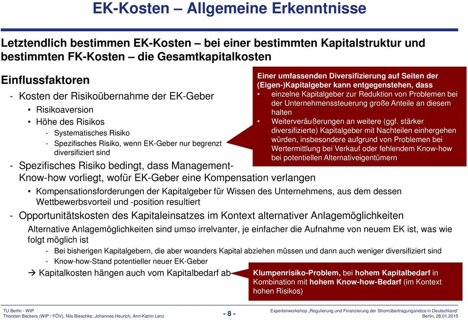 vorliegt, wofür EK-Geber eine Kompensation verlangen Einer umfassenden Diversifizierung auf Seiten der (Eigen-)Kapitalgeber kann entgegenstehen, dass einzelne Kapitalgeber zur Reduktion von Problemen