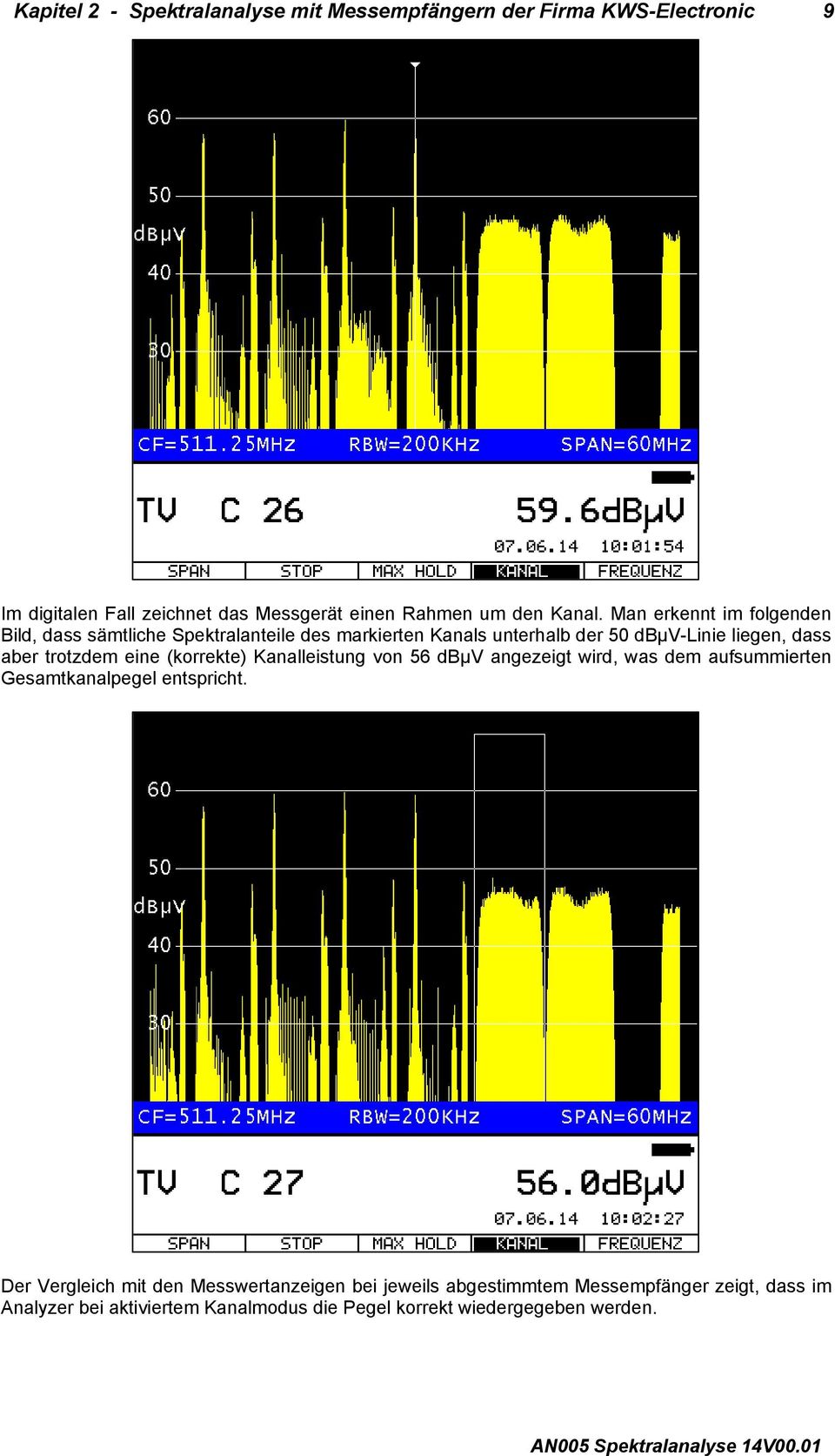 Man erkennt im folgenden Bild, dass sämtliche Spektralanteile des markierten Kanals unterhalb der 50 dbµv-linie liegen, dass aber trotzdem