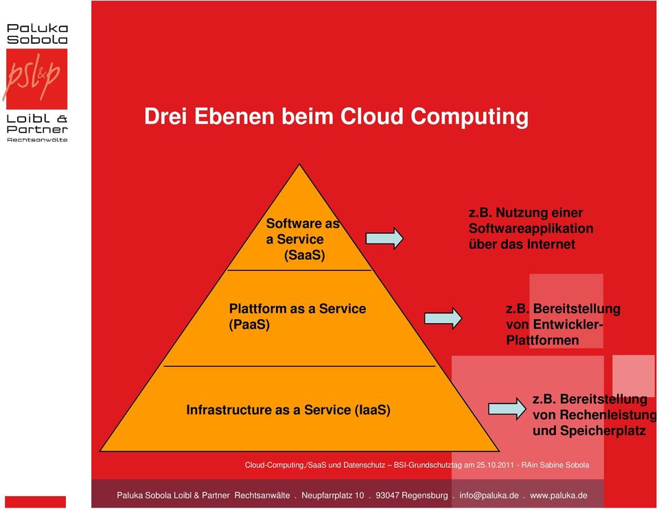 im Cloud Computing Software as a Service (SaaS) z.b.