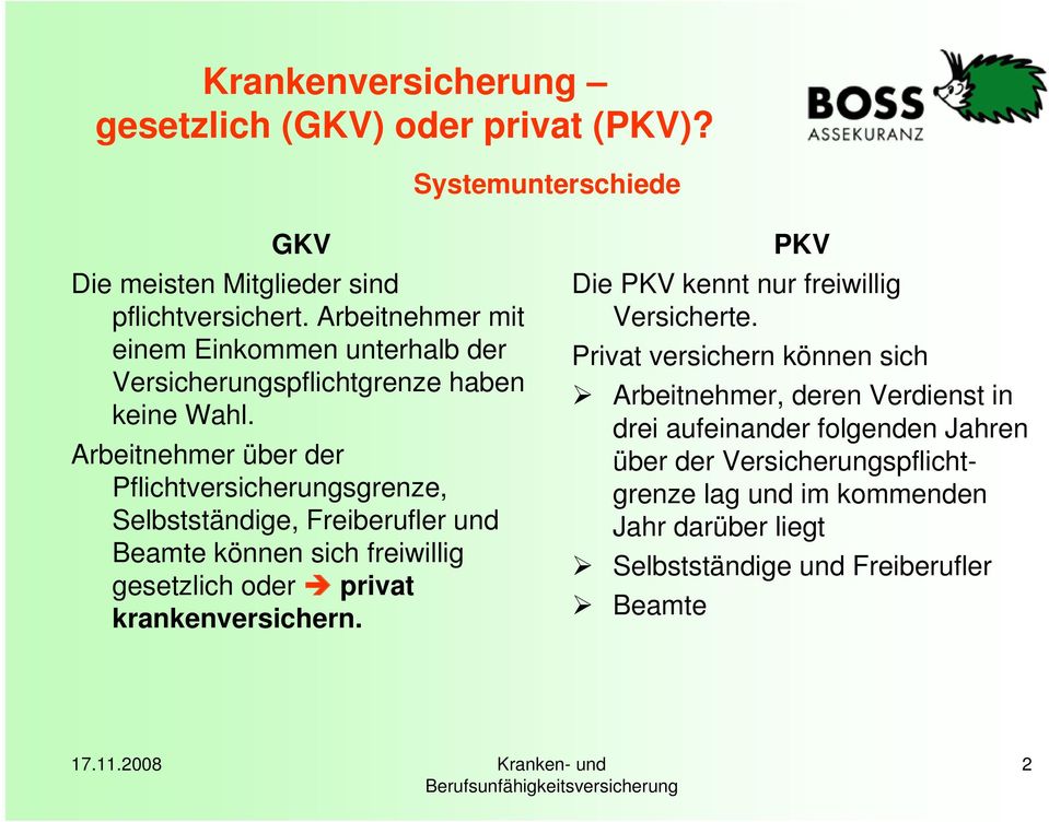 Arbeitnehmer über der Pflichtversicherungsgrenze, Selbstständige, Freiberufler und Beamte können sich freiwillig gesetzlich oder privat krankenversichern.