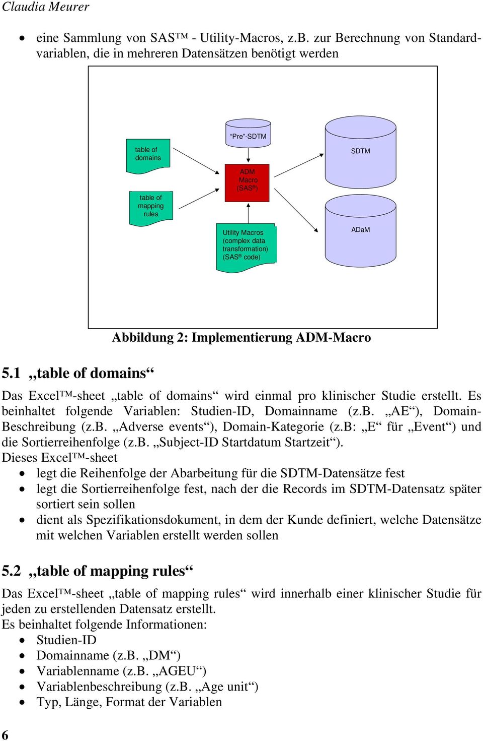 (SAS code) ADaM 5.1 table of domains 6 Abbildung 2: Implementierung ADM-Macro Das Excel -sheet table of domains wird einmal pro klinischer Studie erstellt.