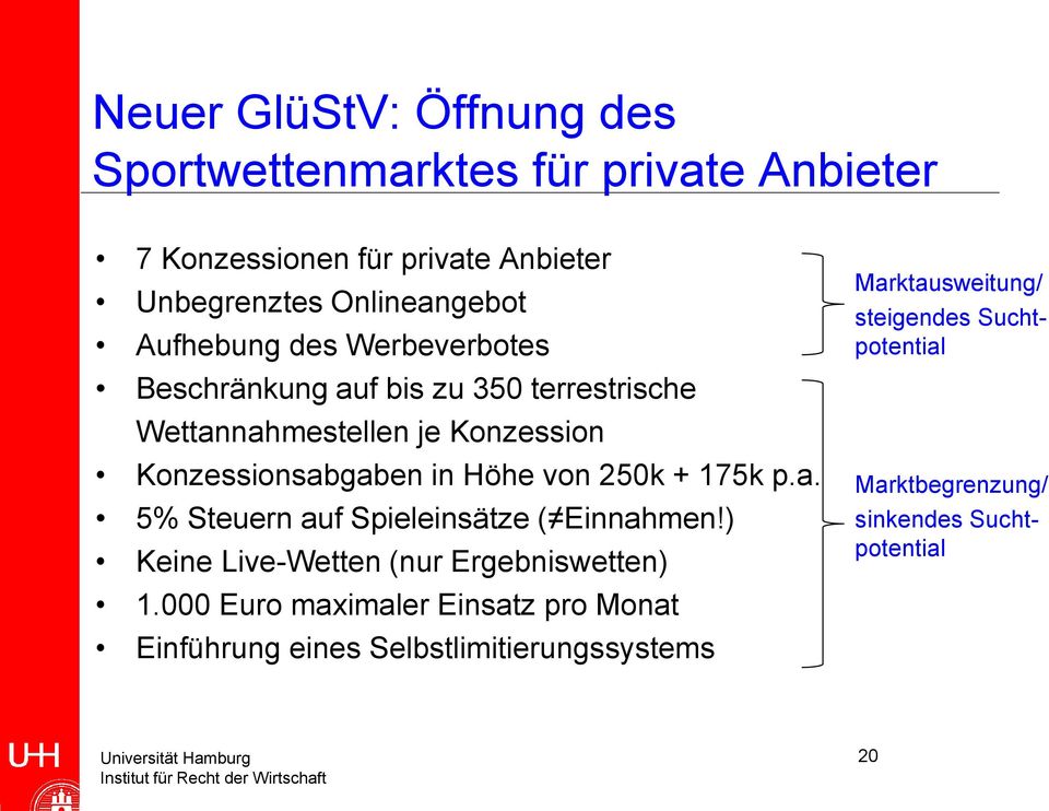 von 250k + 175k p.a. 5% Steuern auf Spieleinsätze ( Einnahmen!) Keine Live-Wetten (nur Ergebniswetten) 1.