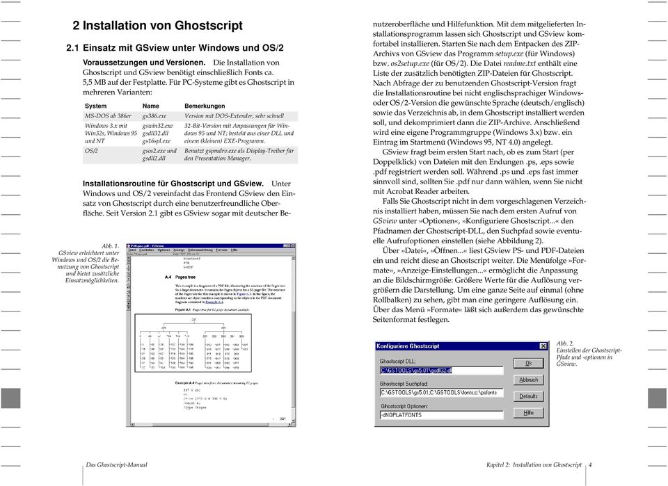 x mit Win32s, Windows 95 und NT OS/2 gswin32.exe gsdll32.dll gs16spl.exe 32-Bit-Version mit Anpassungen für Windows 95 und NT; besteht aus einer DLL und einem (kleinen) EXE-Programm. Benutzt gspmdrv.