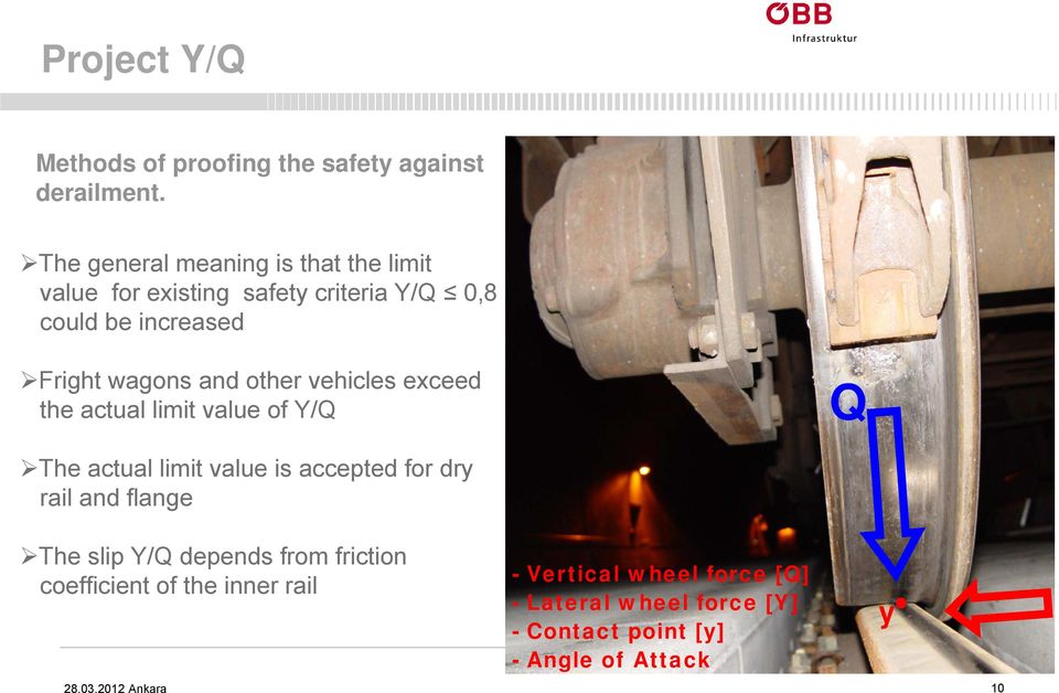 other vehicles exceed the actual limit value of Y/Q Q The actual limit value is accepted for dry rail and flange The