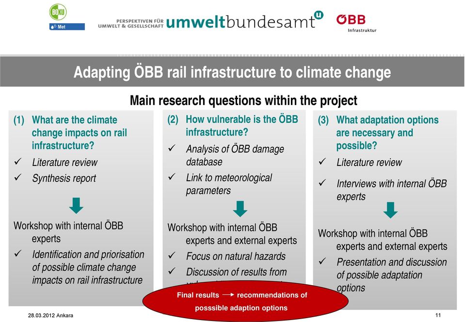 (3) What adaptation options are necessary and Analysis of ÖBB damage database possible?