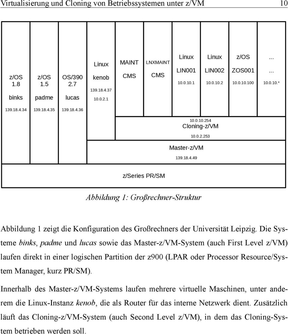 Die Systeme binks, padme und lucas sowie das Master z/vm System (auch First Level z/vm) laufen direkt in einer logischen Partition der z900 (LPAR oder Processor Resource/System Manager, kurz PR/SM).