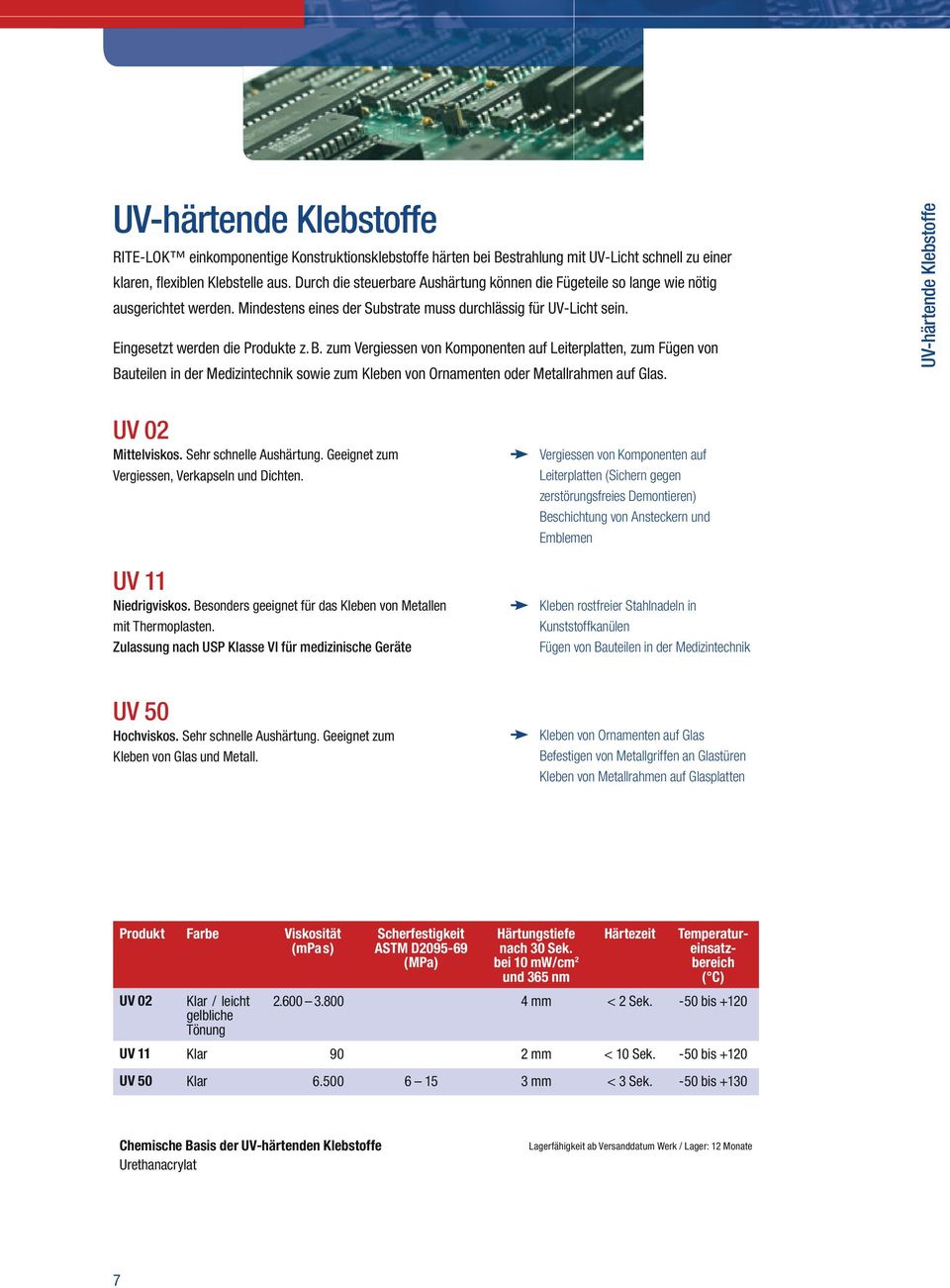 zum Vergiessen von Komponenten auf Leiterplatten, zum Fügen von Bauteilen in der Medizintechnik sowie zum Kleben von Ornamenten oder Metallrahmen auf Glas. UV-härtende Klebstoffe UV 02 Mittelviskos.