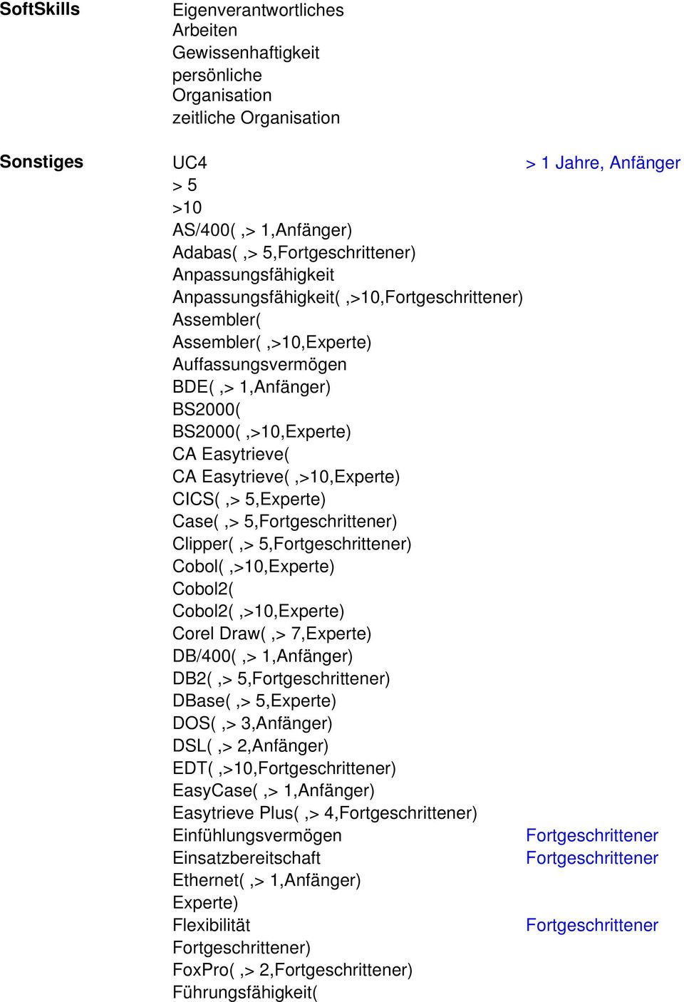 CICS(,> 5,Experte) Case(,> 5,) Clipper(,> 5,) Cobol(,>10,Experte) Cobol2( Cobol2(,>10,Experte) Corel Draw(,> 7,Experte) DB/400(,> 1,Anfänger) DB2(,> 5,) DBase(,> 5,Experte) DOS(,> 3,Anfänger)