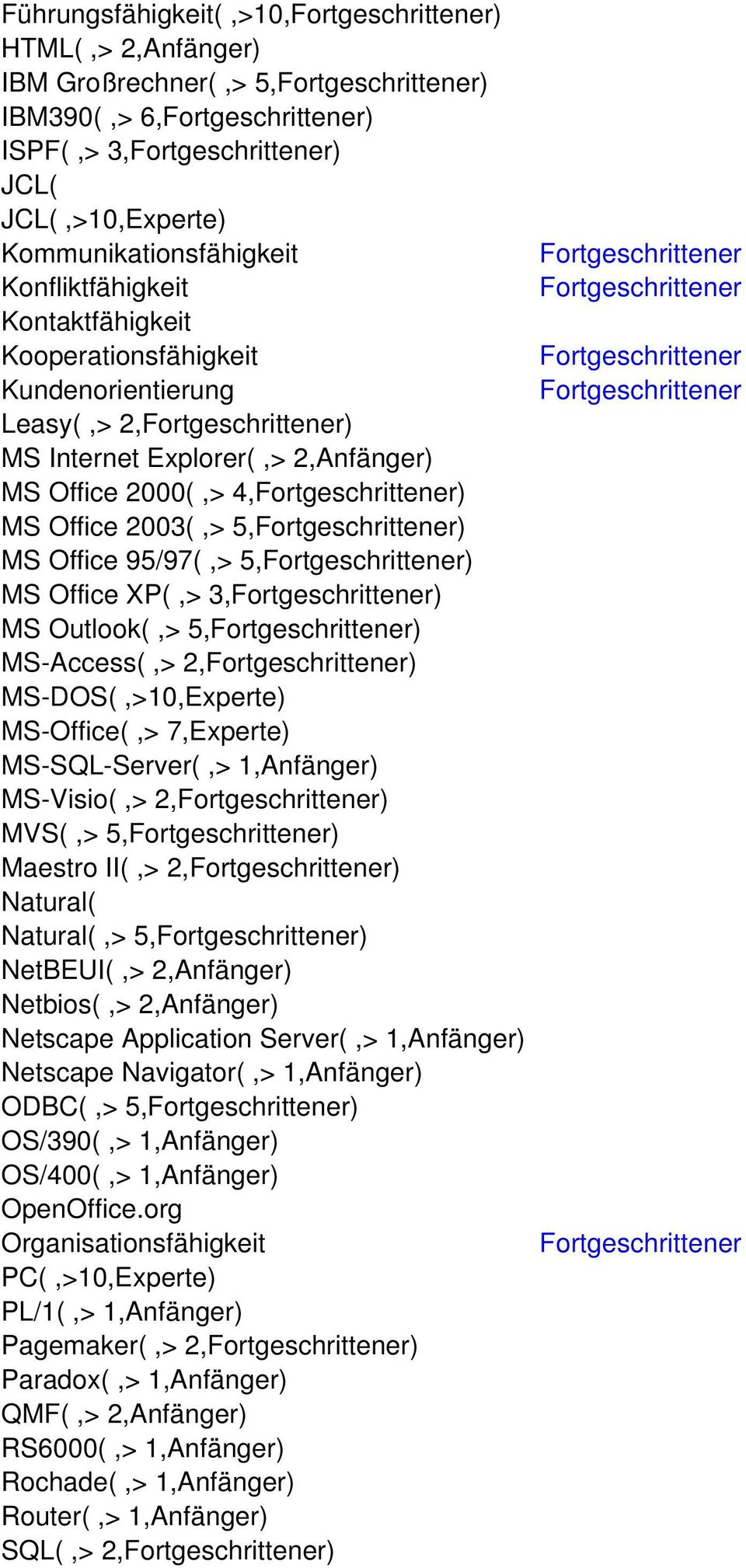 MS-DOS(,>10,Experte) MS-Office(,> 7,Experte) MS-SQL-Server(,> 1,Anfänger) MS-Visio(,> 2,) MVS(,> 5,) Maestro II(,> 2,) Natural( Natural(,> 5,) NetBEUI(,> 2,Anfänger) Netbios(,> 2,Anfänger) Netscape
