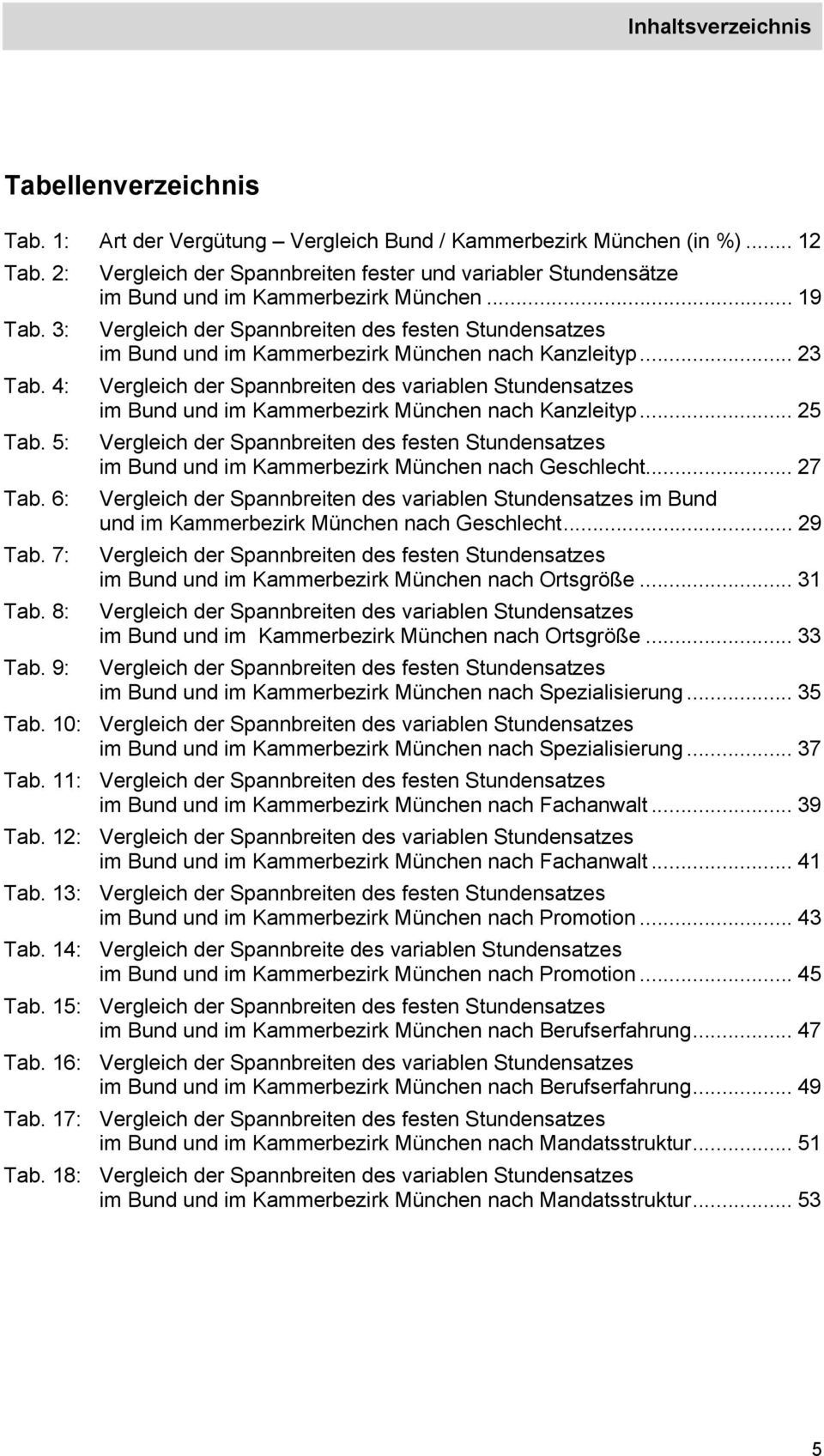 3: Vergleich der Spannbreiten des festen Stundensatzes im und im Kammerbezirk München nach Kanzleityp... 23 Tab.