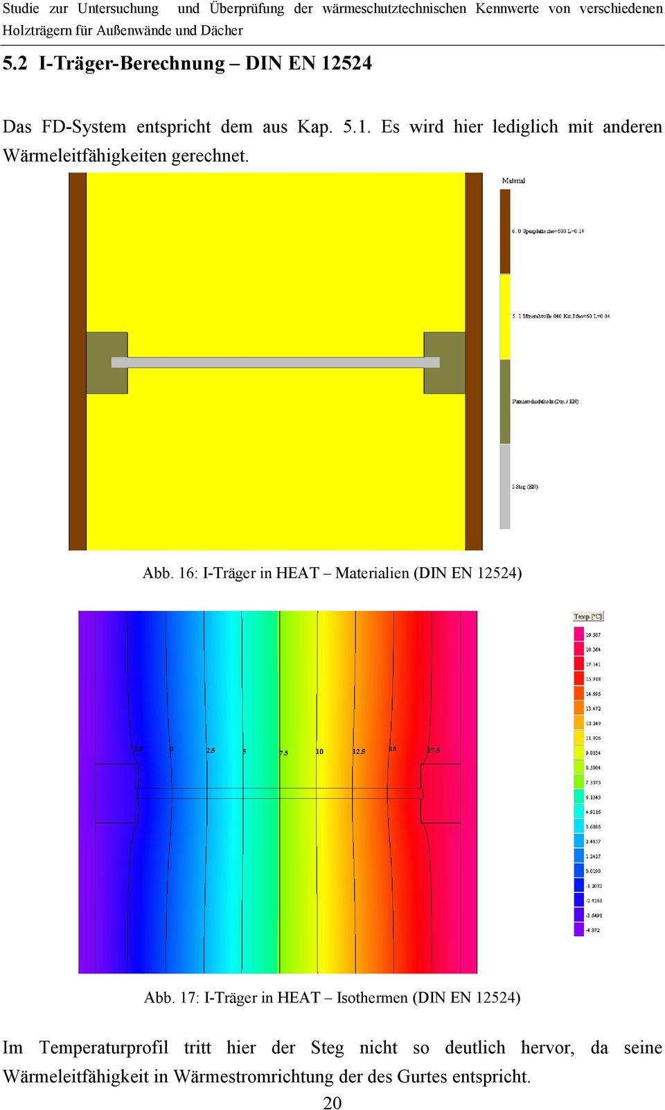 17: I-Träger in HEAT Isothermen (DIN EN 12524) Im Temperaturprofil tritt hier der Steg nicht so