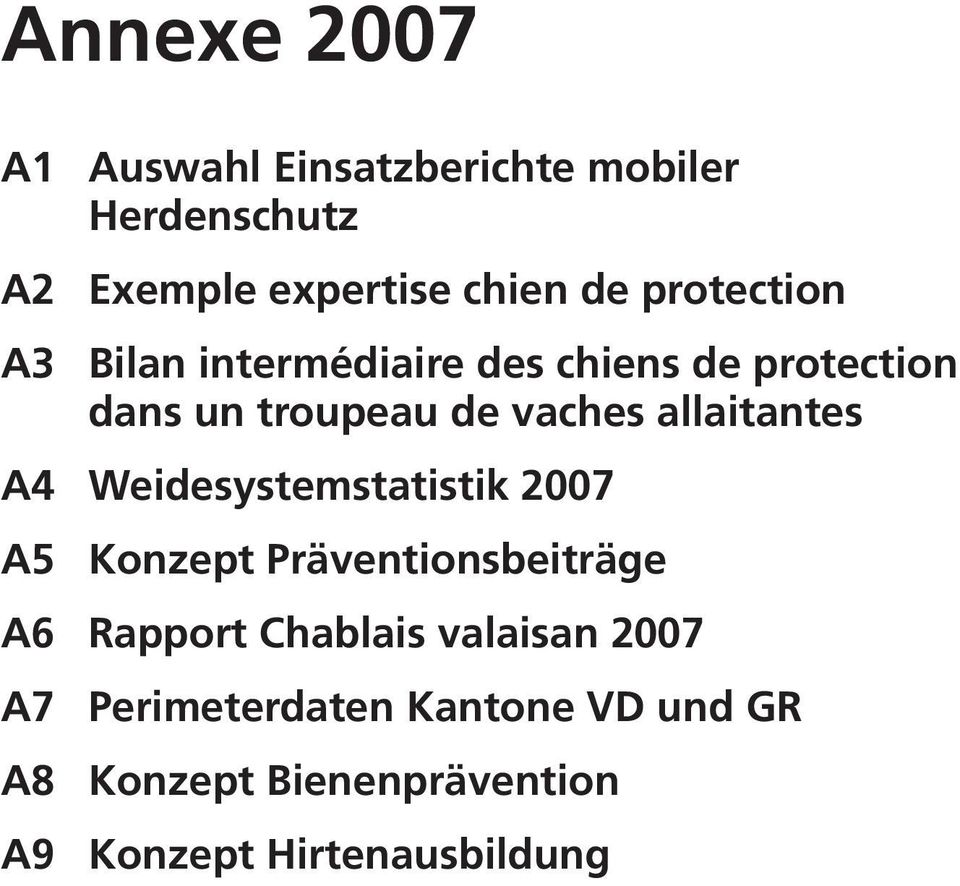 allaitantes A4 Weidesystemstatistik 2007 A5 Konzept Präventionsbeiträge A6 Rapport Chablais