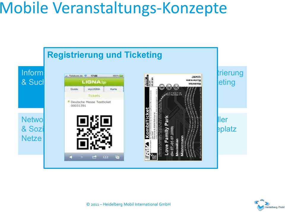 & Suche Organisation & Planung Orientierung & Navigation Registrierung & Ticketing Networking &