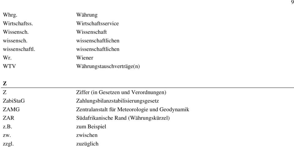 Währungstauschverträge(n) Z Z ZabiStaG ZAMG ZAR z.b. zw. zzgl.