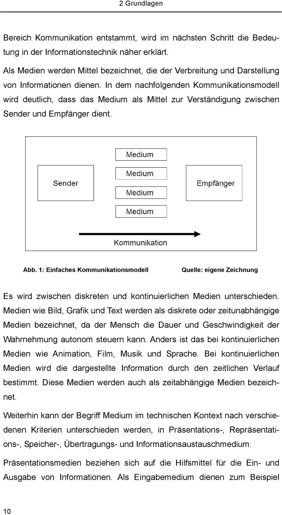 In dem nachfolgenden Kommunikationsmodell wird deutlich, dass das Medium als Mittel zur Verständigung zwischen Sender und Empfänger dient. Abb.
