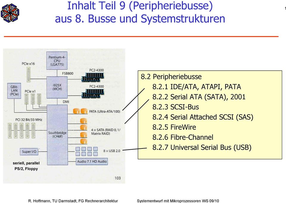 2.3 SCSI-Bus 8.2.4 Serial Attached SCSI (SAS) 8.2.5 FireWire 8.2.6 Fibre-Channel 8.