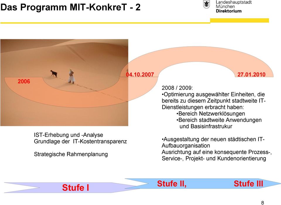 2010 2008 / 2009: Optimierung ausgewählter Einheiten, die bereits zu diesem Zeitpunkt stadtweite IT- Dienstleistungen erbracht