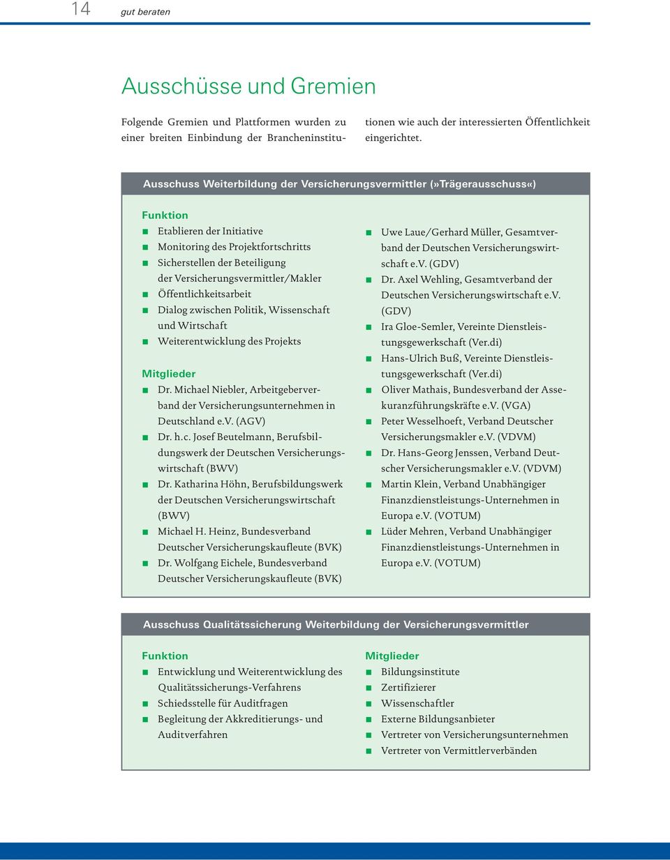 sicherungsvermittler/makler Öffentlichkeitsarbeit Dialog zwischen Politik, Wissenschaft und Wirtschaft Weiterentwicklung des Projekts Mitglieder Dr.