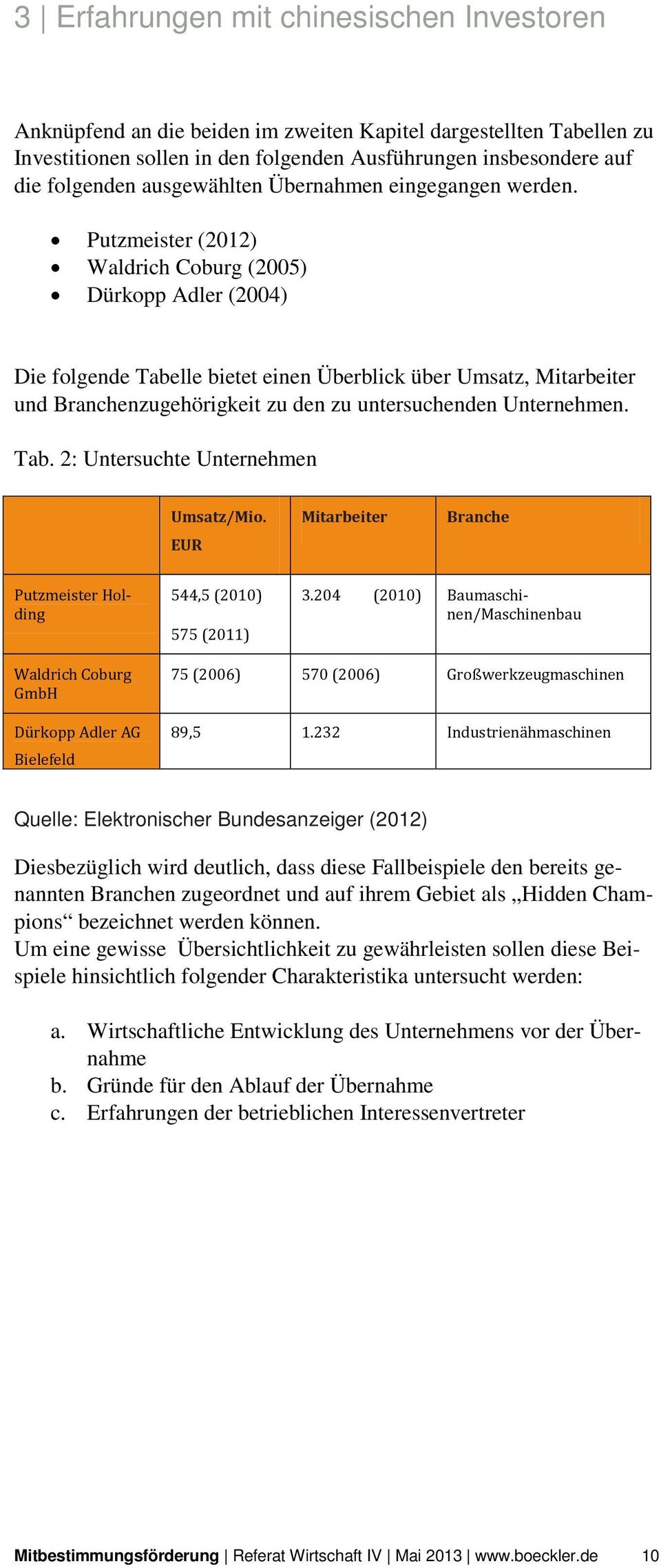 Putzmeister (2012) Waldrich Coburg (2005) Dürkopp Adler (2004) Die folgende Tabelle bietet einen Überblick über Umsatz, Mitarbeiter und Branchenzugehörigkeit zu den zu untersuchenden Unternehmen. Tab. 2: Untersuchte Unternehmen Umsatz/Mio.