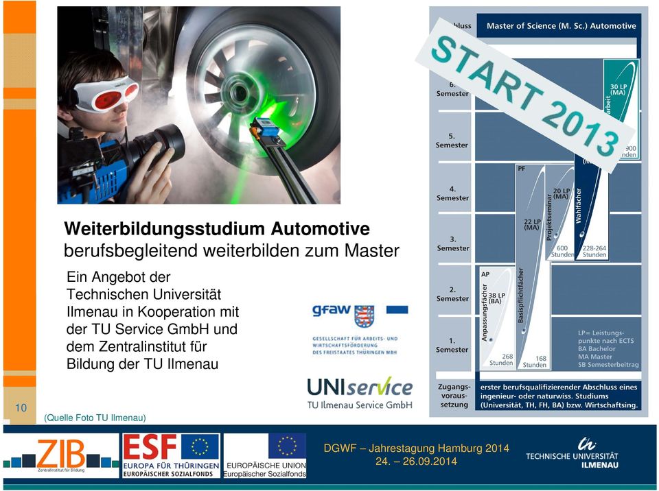 Universität Ilmenau in Kooperation mit der TU Service GmbH