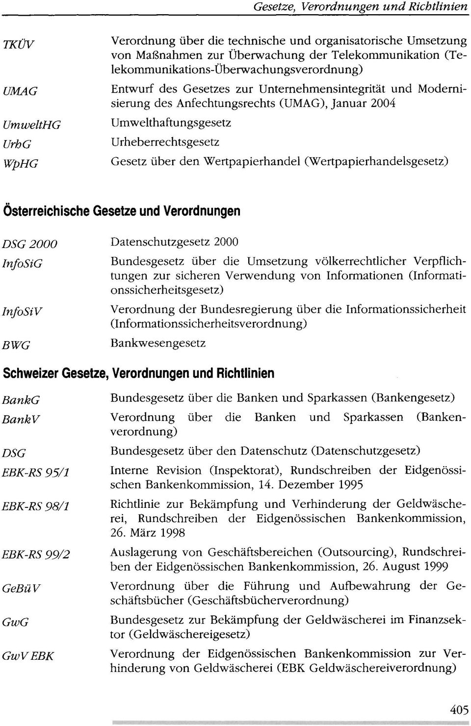 Gesetz über den Wertpapierhandel (Wertpapierhandelsgesetz) Österreichische Gesetze und Verordnungen DSG2000 InfoSiG InfoSiV BWG Datenschutzgesetz 2000 Bundesgesetz über die Umsetzung
