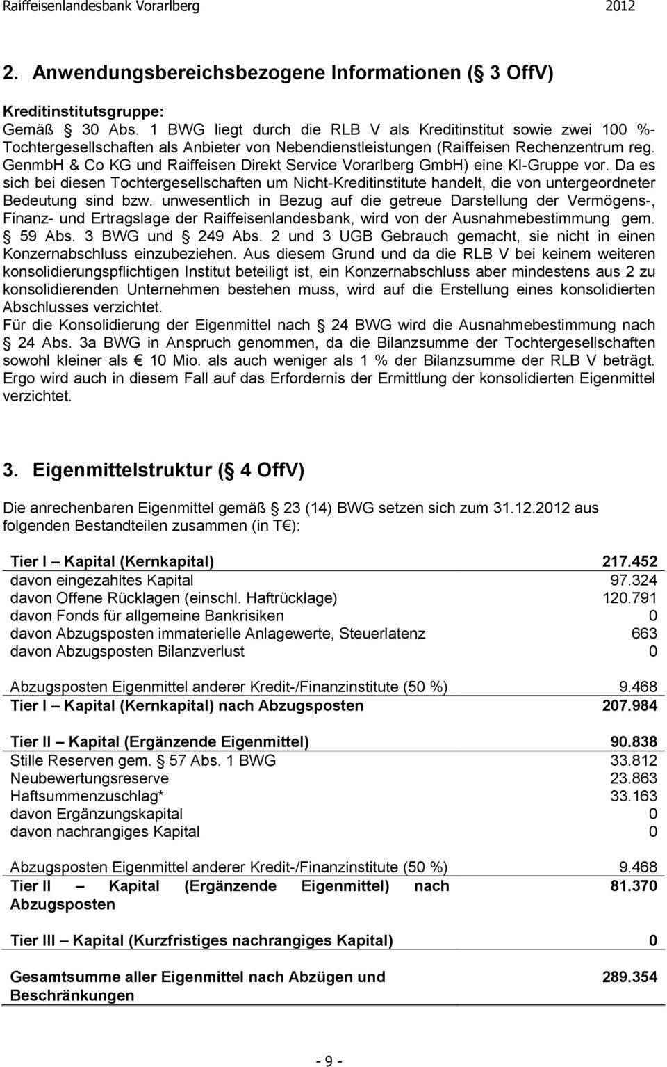 GenmbH & Co KG und Raiffeisen Direkt Service Vorarlberg GmbH) eine KI-Gruppe vor.