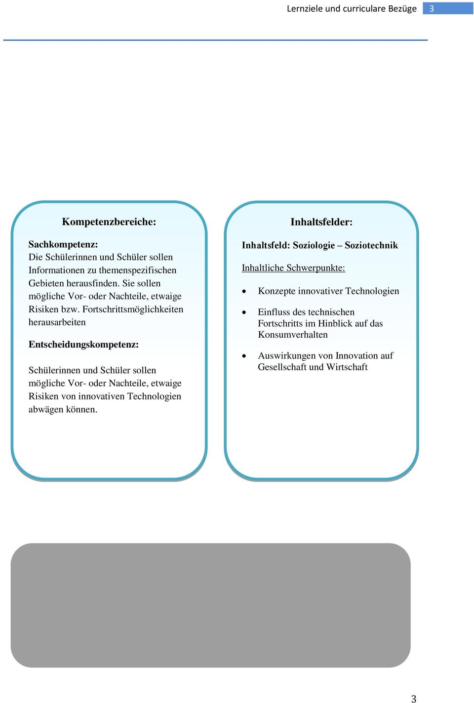 Fortschrittsmöglichkeiten herausarbeiten Entscheidungskompetenz: Schülerinnen und Schüler sollen mögliche Vor- oder Nachteile, etwaige Risiken von innovativen Technologien abwägen können.