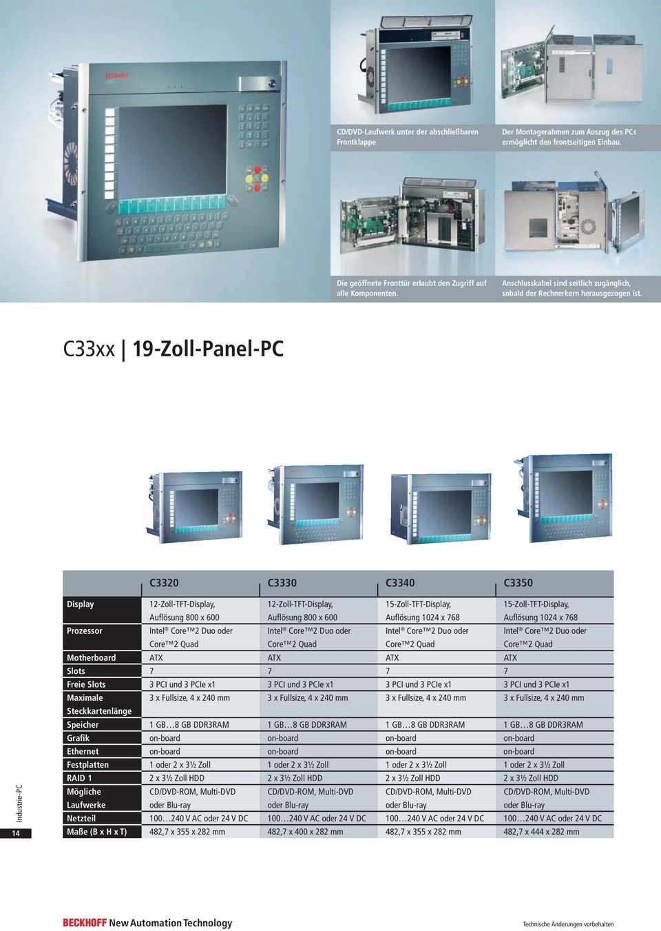C33xx 19-Zoll-Panel-PC C3320 C3330 C3340 C3350 Industrie-PC 14 Display 12-Zoll-TFT-Display, Auflösung 800 x 600 12-Zoll-TFT-Display, Auflösung 800 x 600 15-Zoll-TFT-Display, Auflösung 1024 x 768