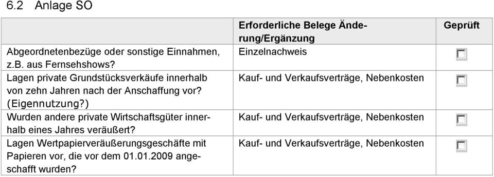 (Eigennutzung?) Wurden andere private Wirtschaftsgüter innerhalb eines Jahres veräußert?