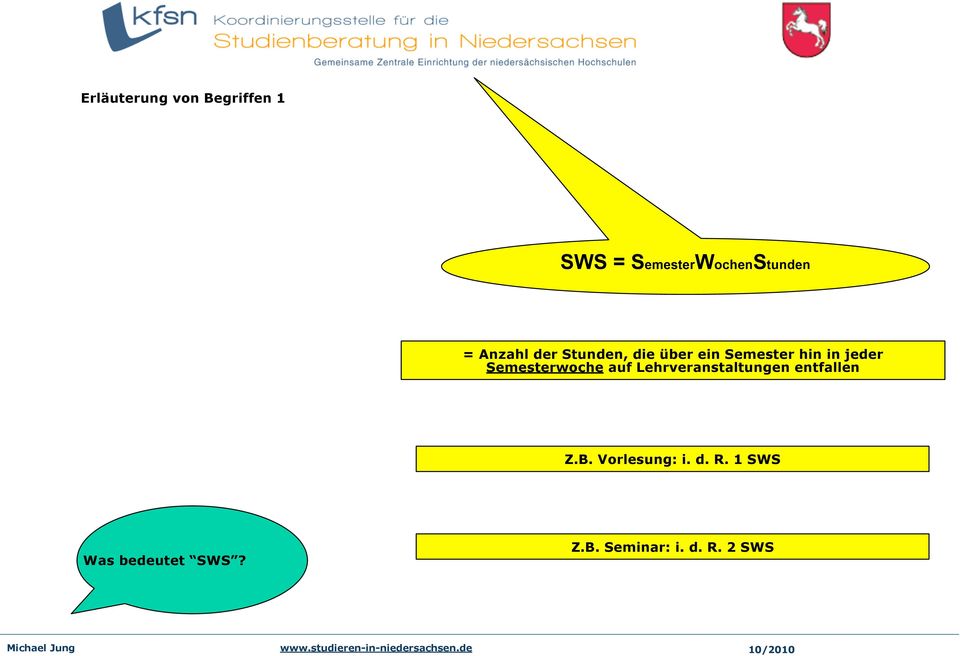 auf Lehrveranstaltungen entfallen Z.B. Vorlesung: i.