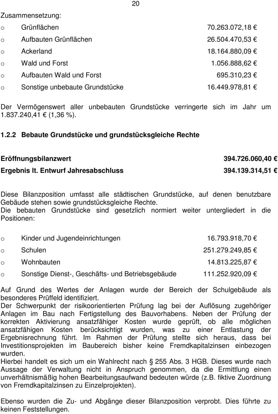 726.060,40 Ergebnis lt. Entwurf Jahresabschluss 394.139.314,51 Diese Bilanzpsitin umfasst alle städtischen Grundstücke, auf denen benutzbare Gebäude stehen swie grundstücksgleiche Rechte.