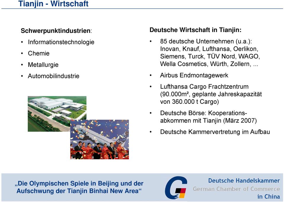 .. Airbus Endmontagewerk Lufthansa Cargo Frachtzentrum (90.000m², geplante Jahreskapazität von 360.