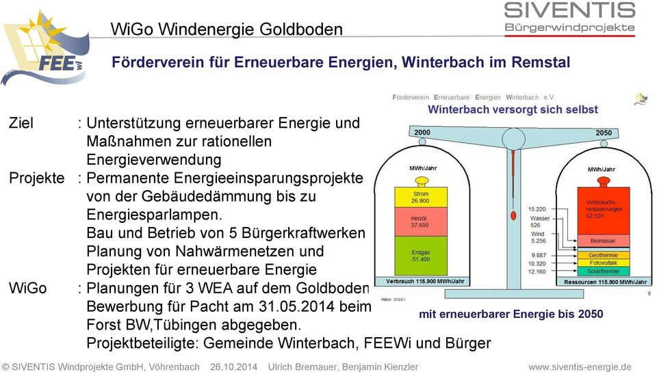 Bau und Betrieb von 5 Bürgerkraftwerken Planung von Nahwärmenetzen und Projekten für erneuerbare Energie WiGo : Planungen für 3 WEA auf dem
