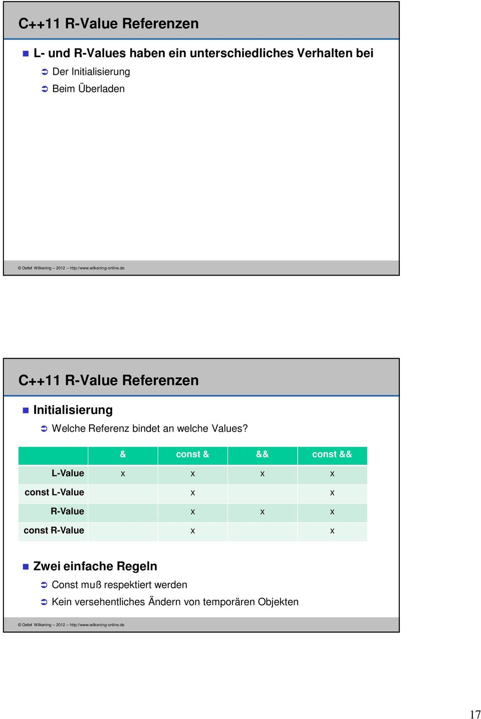 & const & && const && L-Value x x x x const L-Value x x R-Value x x x const R-Value x