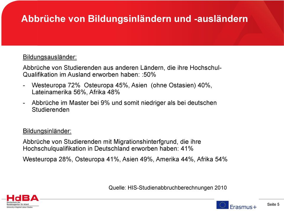 somit niedriger als bei deutschen Studierenden Bildungsinländer: Abbrüche von Studierenden mit Migrationshinterfgrund, die ihre Hochschulqualifikation