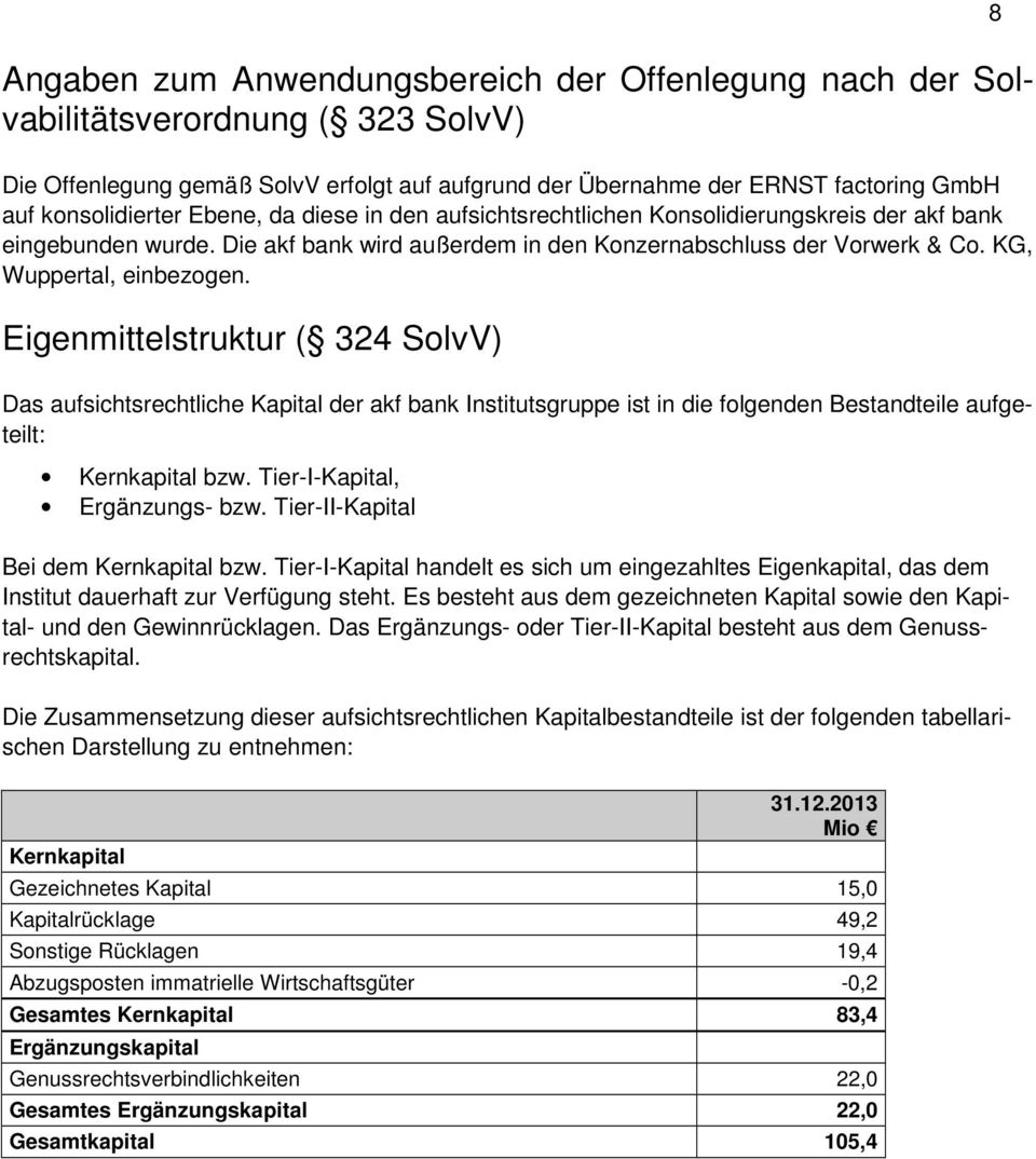 KG, Wuppertal, einbezogen. Eigenmittelstruktur ( 324 SolvV) Das aufsichtsrechtliche Kapital der akf bank Institutsgruppe ist in die folgenden Bestandteile aufgeteilt: Kernkapital bzw.
