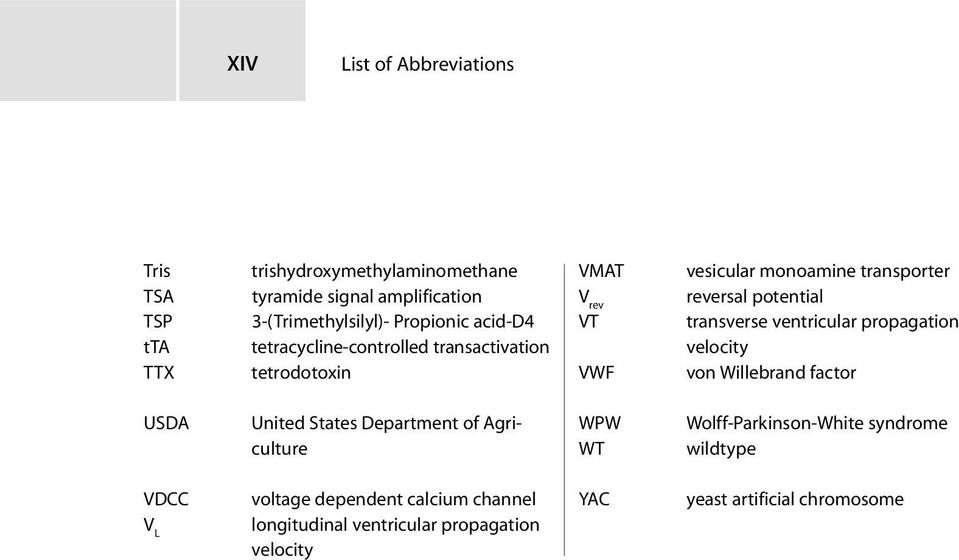 potential transverse ventricular propagation velocity von Willebrand factor USDA United States Department of Agriculture WPW WT