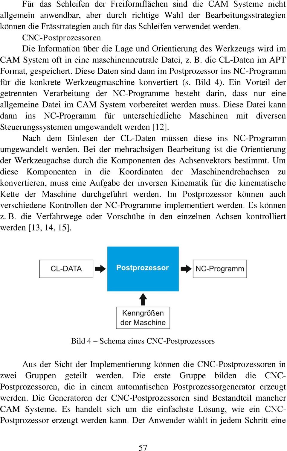 Diese Daten sind dann im Postprozessor ins NC-Programm für die konkrete Werkzeugmaschine konvertiert (s. Bild 4).