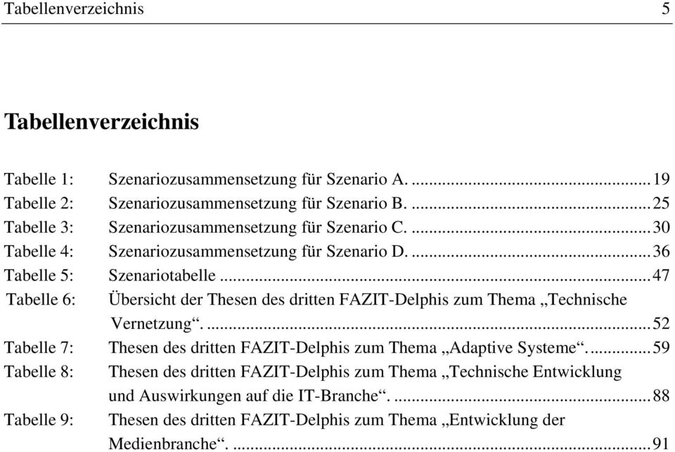 ..47 Tabelle 6: Übersicht der Thesen des dritten FAZIT-Delphis zum Thema Technische Vernetzung....52 Tabelle 7: Thesen des dritten FAZIT-Delphis zum Thema Adaptive Systeme.