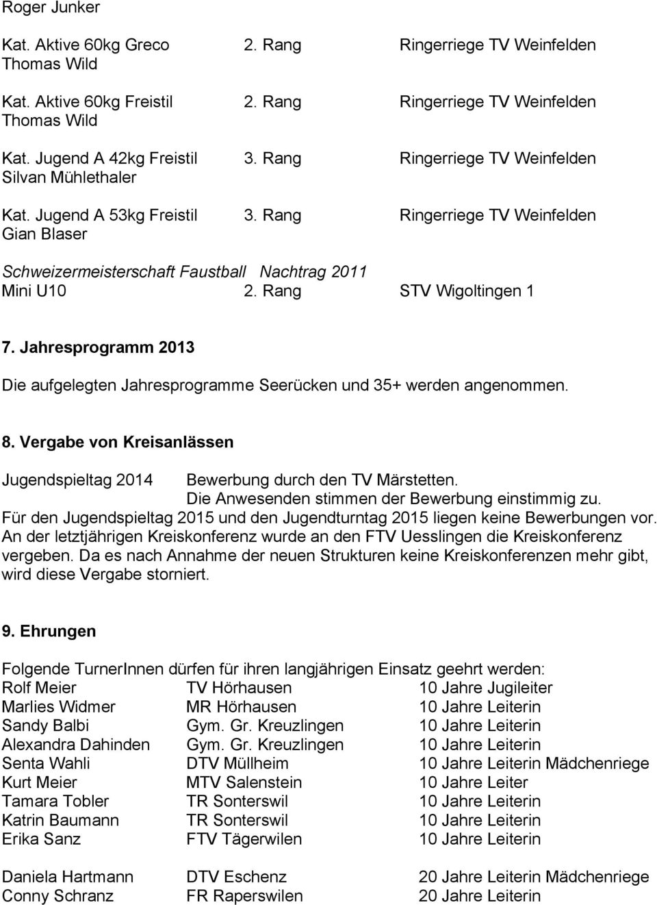 Rang STV Wigoltingen 1 7. Jahresprogramm 2013 Die aufgelegten Jahresprogramme Seerücken und 35+ werden angenommen. 8. Vergabe von Kreisanlässen Jugendspieltag 2014 Bewerbung durch den TV Märstetten.