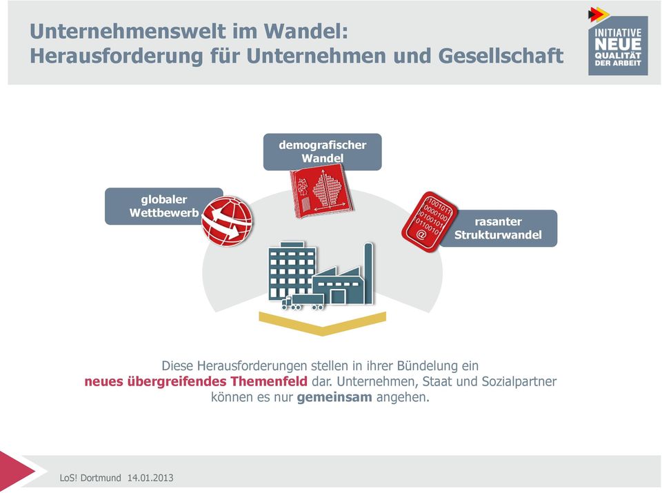 Strukturwandel Diese Herausforderungen stellen in ihrer Bündelung ein neues