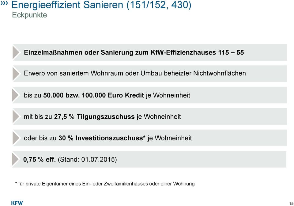 000 Euro Kredit je Wohneinheit mit bis zu 27,5 % Tilgungszuschuss je Wohneinheit oder bis zu 30 %