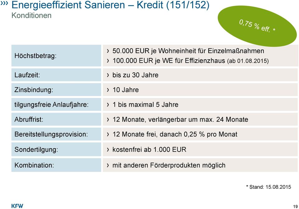 000 EUR je WE für Effizienzhaus (ab 01.08.