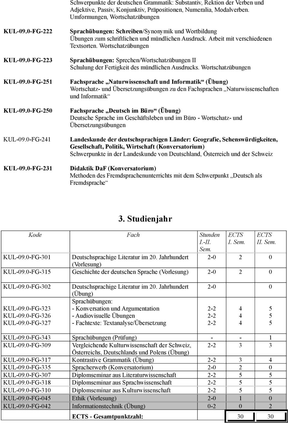 Arbeit mit verschiedenen Textsorten. Wortschatzübungen Sprachübungen: Sprechen/Wortschatzübungen II Schulung der Fertigkeit des mündlichen Ausdrucks.